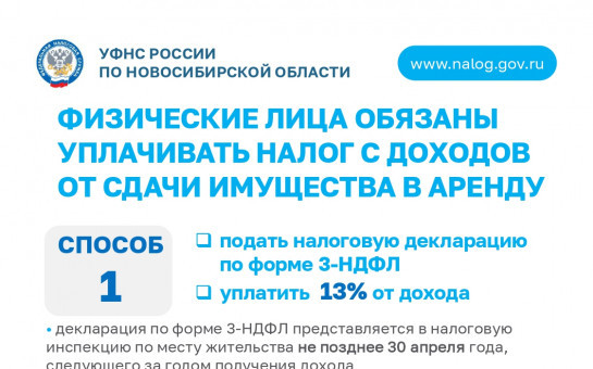 Уплата налога