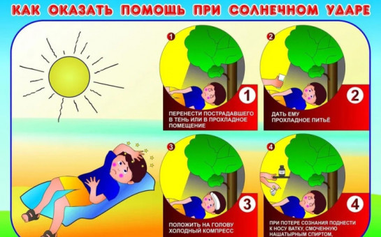 ПРАВИЛА ПЕРВОЙ ПОМОЩИ ПРИ ТЕПЛОВОМ ИЛИ СОЛНЕЧНОМ УДАРЕ